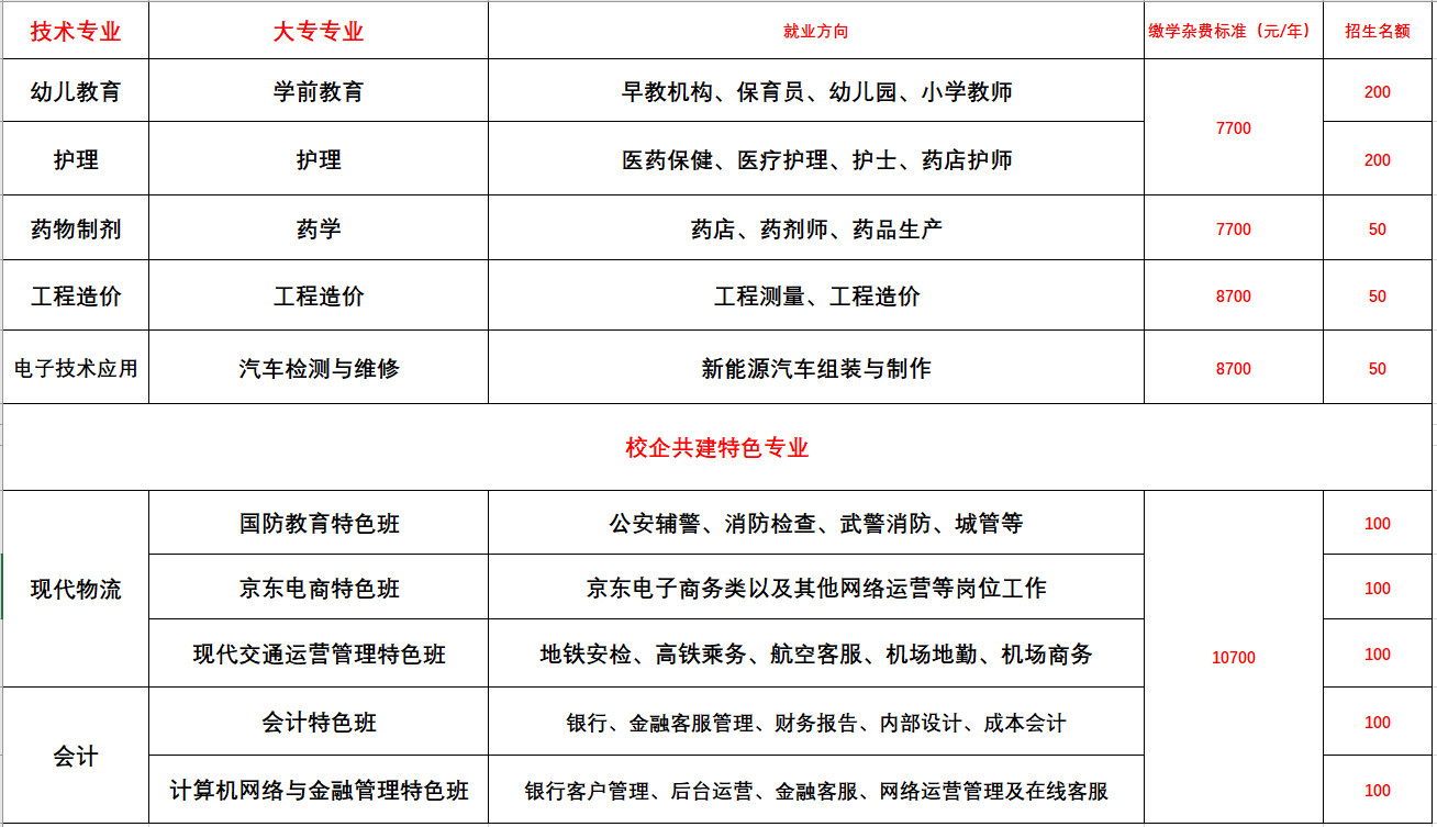 工商收费图片2.png